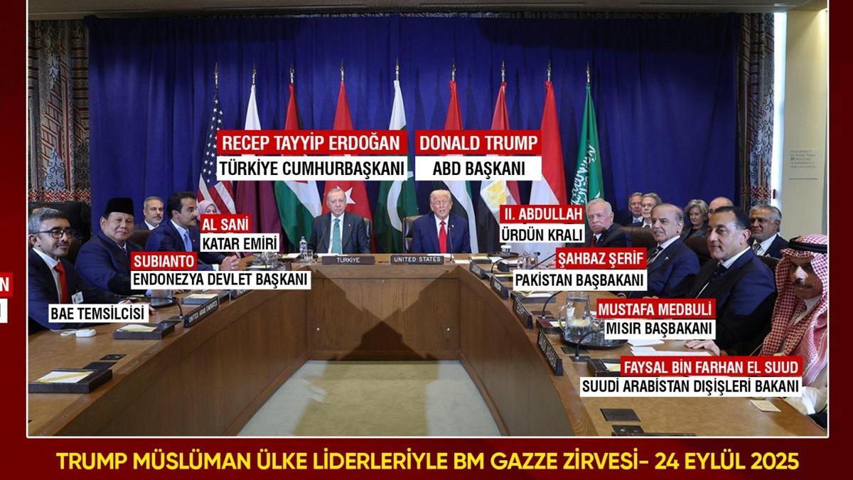 Hürriyet yazarı Abdülkadir Selvi yorumladı: Zirvedeki oturma düzeni ne anlatıyor?