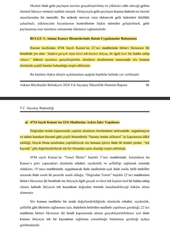 Yavaş’ın konser vurgunu Sayıştay raporunda