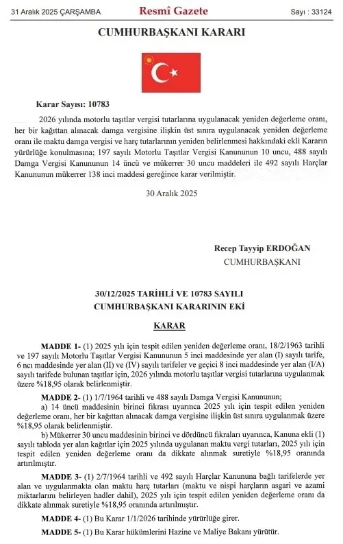 0x0-motorlu-tasitlar-vergisi-yuzde-1895-artirildi-1767134319165 Resmi Gazete'de yayımlanan karar ile Motorlu Taşıtlar Vergisi, 1 Ocak’tan geçerli olmak üzere yüzde 18,95 oranında artırıldı (Ekran görüntüsü)
