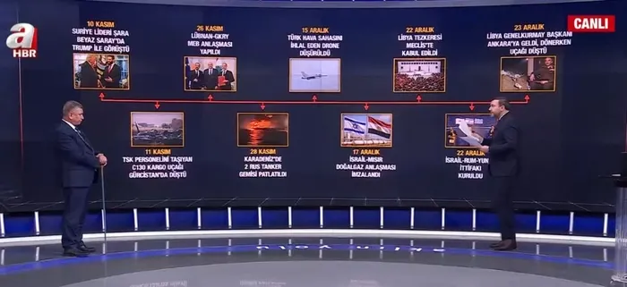 (fotoğraf - ahaber.com.tr - ekran görüntüsü)