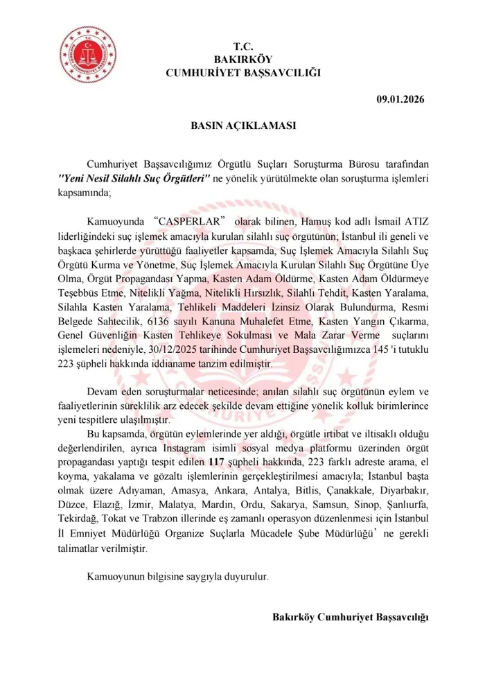 0x0-1767935564702 Bakırköy Cumhuriyet Başsavcılığı düğmeye bastı! Casperlar soruşturmasında 117 şüpheli için gözaltı kararı