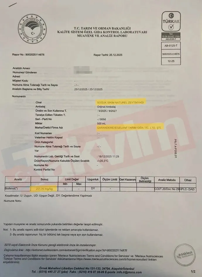 GARANDERE'nin ʺ933 polifenollüʺ diye sattığı zeytinyağı 251 polifenollü çıktı