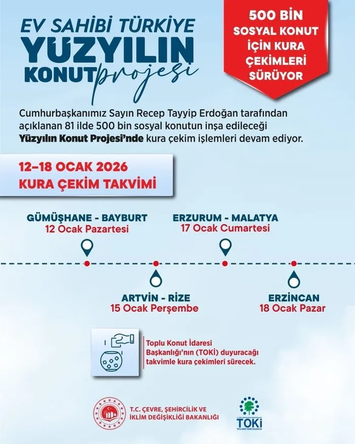 Çevre, Şehircilik ve İklim Değişikliği Bakanı Murat Kurum'un paylaşımı