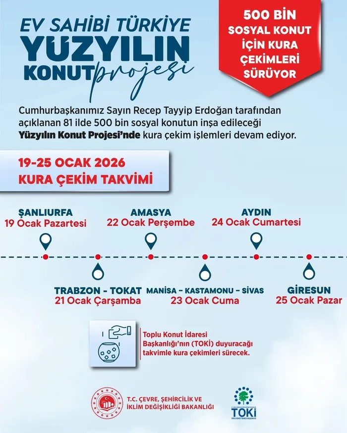 Bakan Kurum TOKİ yeni kura takvimini açıkladı