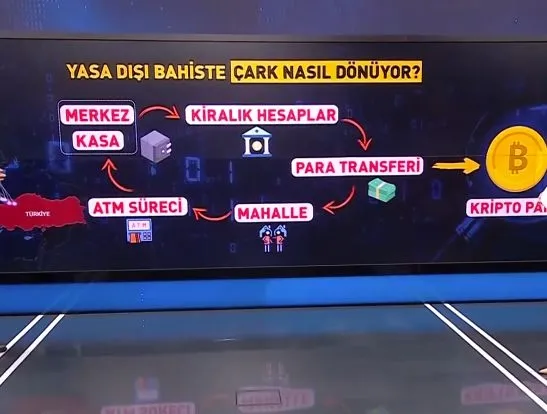 (foto:ahaber.com.tr)