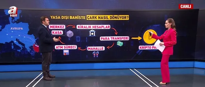 (foto:ahaber.com.tr)