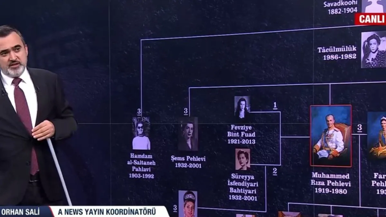 1200x675-iranin-sozde-sahi-ve-pehlevi-hanedani-batinin-kukla-plani-desifre-oldu-israilin-destekledigi-pehleviler-kimdir-1768312226461