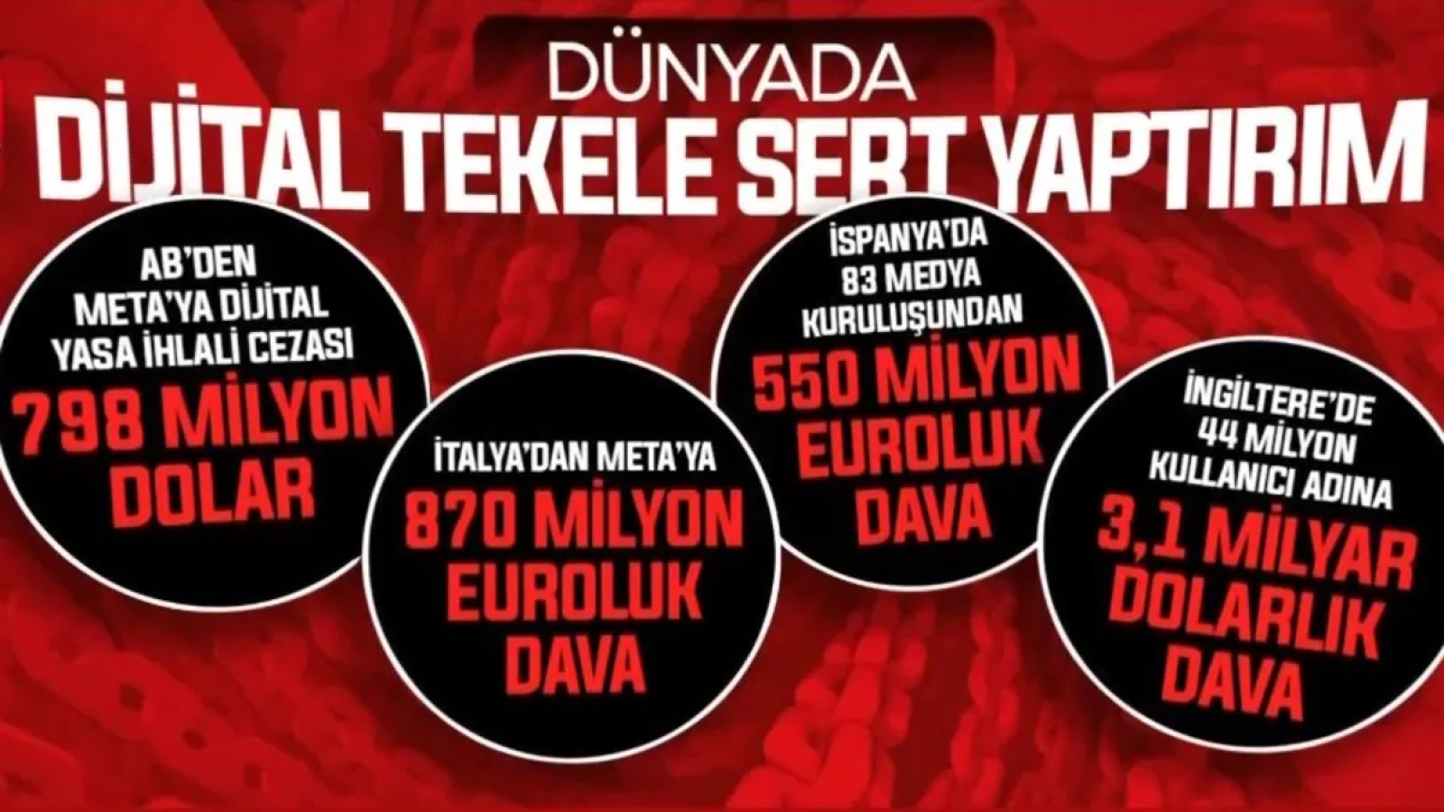 1200x675-turkiyeye-gorunmez-tehdit-dijital-abluka-reklam-pastasina-bati-ambargosu-1768042938699