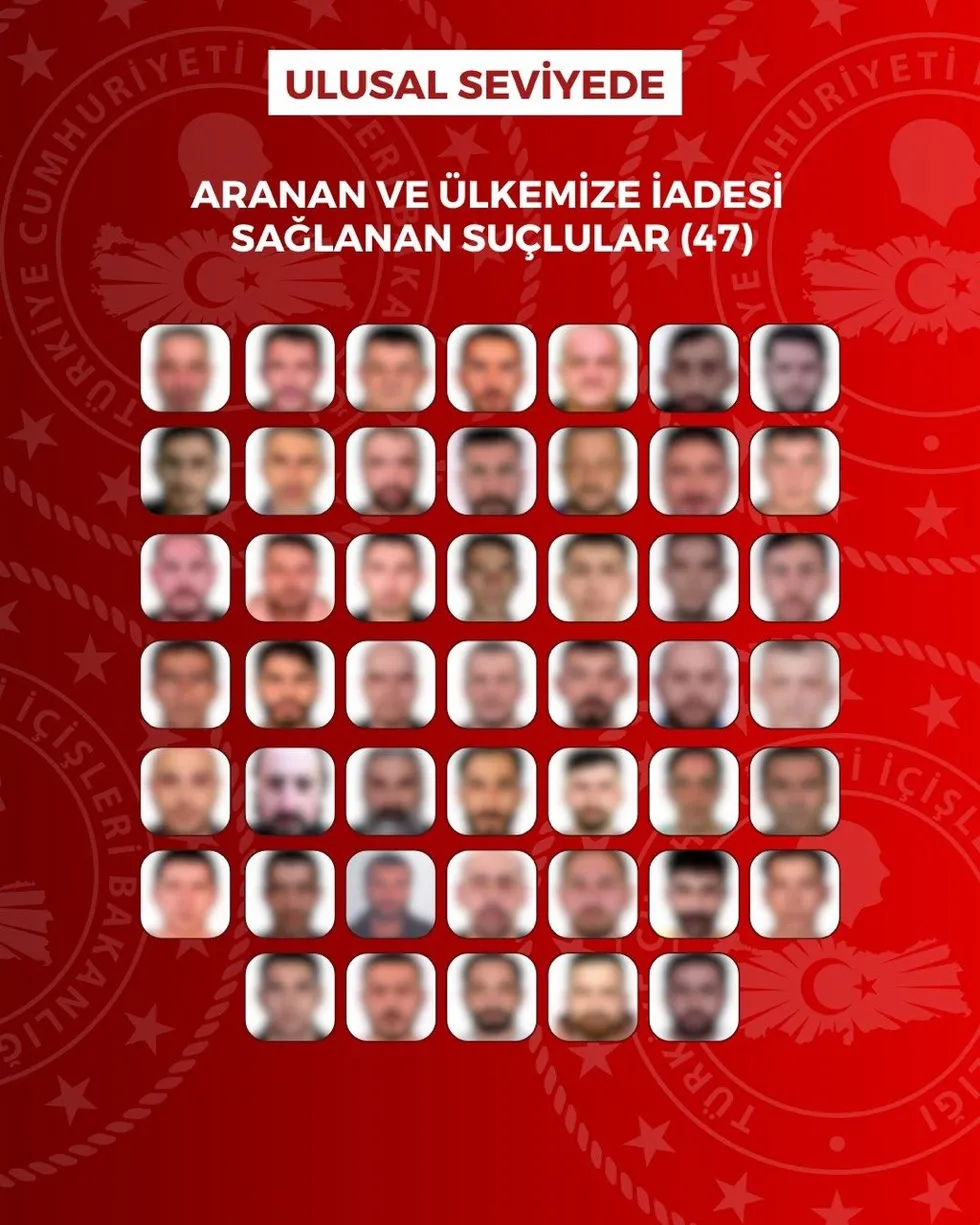 Kırmızı bültenle uluslararası seviyede aranan 29 ve ulusal seviyede aranan 47 olmak üzere toplam 76 suçlu yurt dışında yakalanarak Türkiye'ye iade edildi (Foto: ahaber.com.tr ekran görüntüsü)